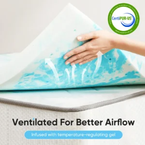 Gel Memory Foam Topper